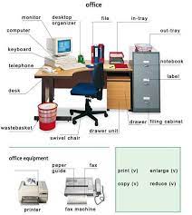 Office equipment 10 photos · curated by kristen dimich. Pin By Brenda Bfm On English English Vocabulary Learn English Teaching English