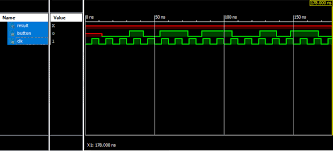 Here we have used ic hef4013bp for demonstrating d flip flop circuit, which has two d type flip flops inside. Debounce Circuit Design In Verilog Electrical Engineering Stack Exchange