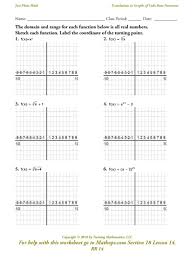 8 1 gacl xls jr fivgvhjt xs f jr xeqs pe yrgv te gdcm w wm2aod 2ej 3wript 6hm jiwnufbi pniint4ef tavlig eib prsau 02 oj worksheet by kut. Rr14 Graphs Of Cube Root Functions Mathops