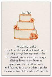 Wedding Cake Wedding Card Cardthartic Com Wedding Love And Marriage Wedding Cakes