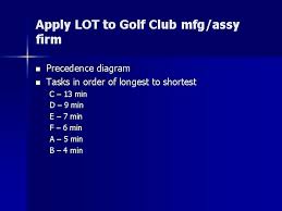 Вы можаце пералічыць грошы пад сваім іменем або як ананім. Line Balancing Example Problem Golf Club Mfgassy Firm