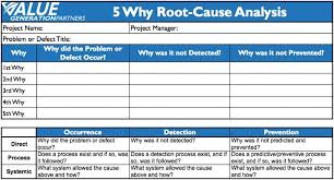 Image Result For 5 Whys Template Analysis Problem Solving Activities Sample Resume