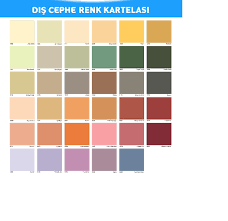 Dyo dış cepheler ve modelleri uygun fiyat fırsatlarıyla burada. Dyo Dis Cephe Renk Kartelasi Moda Dekorasyon Fikirleri