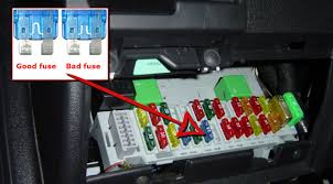 With advances in technology, a simple touch of a luckily, you can have a skilled technician diagnose and repair your power window system right technicians must go through the electrical system to find the cause of your power window failure. How To Fix A Broken Car Window