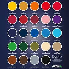 mixing recipes for dylon textile dyes