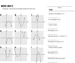 We have already discovered how to graph linear functions. Write The Equation Of Parabola In Vertex Form Worksheet Tessshebaylo