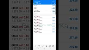 Maybe you would like to learn more about one of these? Full Margin Trade Gold Forex Trading Youtube