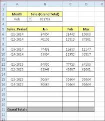 How To Find Sum Or Total Of A Specified Column Or Field Based On Match Criteria Tamatam Sql Server T Sql Ssis Power Bi Sql Server Excel Formula Sql