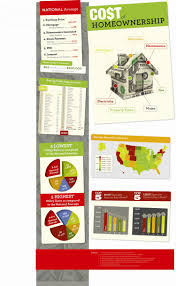 Tiny Houses All About Tiny Home Living The Tiny Life Home Ownership Homeowners Insurance Home Safety Tips