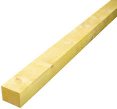 Moustiquaire Pour Fenetre L 130 X H 150 Cm Brico Depot