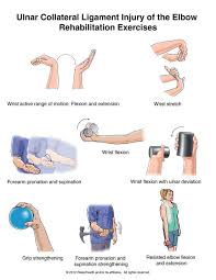 Ucl Injury Of The Elbow Rehabilitation Exercises Relayhealth Physicaltherapynyc Elbow Exercises Rehabilitation Exercises Physical Therapy Exercises