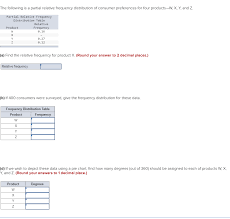 solved the following is a partial relative frequency dist