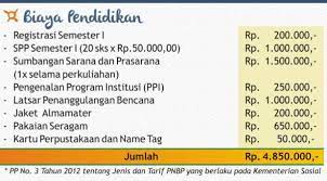 Check spelling or type a new query. Biaya Pendidikan Sekolah Tinggi Kesejahteraan Sosial Stks Bandung Info Biaya Kuliah