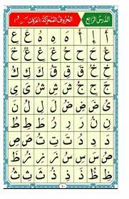 الدرس الرابع النورانية الحروف المتحركة الحركات words word search puzzle blog posts