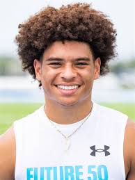 Buffalo 2027 Football Prospects