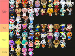 Sometimes the right personality, look, and sense of style culminates in a character every player wishes would come to their island and never leave. The Ultimate Animal Crossing Villager Tier List Community Rank Tiermaker