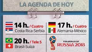 La empresa señaló que sus comunicadores emitirán la previa, los partidos y los análisis posteriores desde estados unidos. Partidos Del Mundial Del 17 De Junio