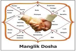 manglik dosha causes effects and remedies jothishi