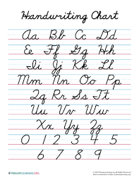 Find out with twinkl and this fantastic lower case and capital cursive alphabet display resource. Cursive Alphabet Chart Primarylearning Org