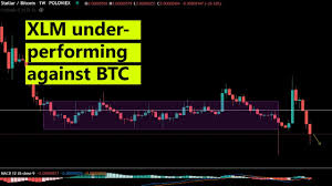 Shutterstock that price prediction for bitcoin comes from bloomberg in. Stellar Lumens Price Analysis January 2021 Xlm Price Prediction 2021 Xlm Btc Xlm Usd Youtube