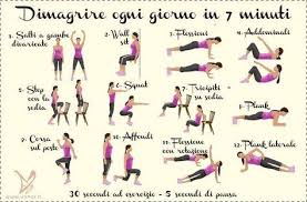 Perdere Peso Solo Grazie Ad Una Dieta Scopriamo Come Per Dimagrire E Rassodarci Per La Prova Costume Serva Quel Piz Esercizi Di Allenamento Esercizi Dimagrire