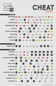 One of the best mod menus for gta 5 online on xbox legacy, you guys can download it for free down below. Pin On Xbox 360