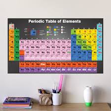 Maybe you would like to learn more about one of these? Periodic Table Wall Mural Decal Educational Wall Decal Murals Elements Classroom Vinyl Wall Mural Primedecals