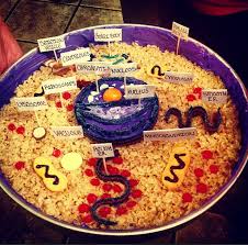 Maybe you would like to learn more about one of these? Biology Edible Animal Cell Cell Model Edible Cell Project Animal Cell