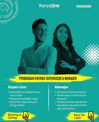 • usually the staff member posting the correction signs the correction voucher and presents it to the front office manager or supervisor on duty for review and approval. Karyaone On Twitter Supervisor Adalah Personel Yang Bertugas Untuk Memastikan Terselesaikannya Suatu Tugas Manajer Adalah Personel Yang Bertugas Membangun Suatu Sistem Pada Perusahaan Atau Departemen Pada Perusahaan Besar Agar Monitoring Dan