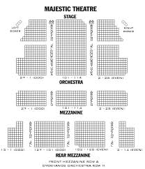 Majestic Theater San Antonio Seating Chart Facebook Lay Chart