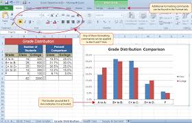 Matter Of Fact Vaxis Format Google Chart 2019