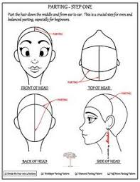 Box braids are a funky way to protect and style your hair at the same time. Parting The Hair Bricklayer Pattern Box Braids Tutorial Parting Hair Natural Hair Styles