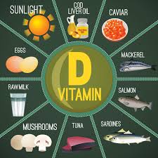 Did You Get Your Vitamin D Today? - Farmers' Almanac