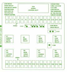Please right click on the image and save the pic. 2001 Mercede S430 Fuse Box Diagram Wiring Diagram