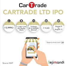 The issue will launch at a price band of rs 1585 to rs 1618. 8bnonqbarxmzfm