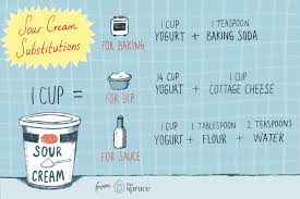 sour cream substitutions with dairy free options