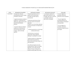 Modèle sous forme de tableau excel à télécharger gratuit (tableur). Https Xdocs Ro Doc Plan De Ingrijire Ira 6nw1dmrzdd81