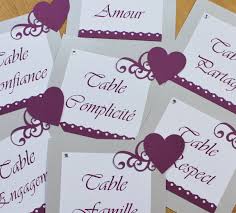 En panne d'idée de décoration pour theme de mariage ? Cartes Noms De Tables Atelier Graines D Idees