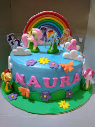 Check spelling or type a new query. Jual Kue Ultah Kuda Poni Topper Di Purwokerto Rifana Cake Bakery