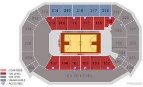 Tickets University Of Nebraska Omaha Basketball Vs