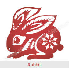 Chinese Zodiac Rabbit 2021 Horoscope Personality Year Of The Rabbit Include 2023 2011 1999 1987 1975 1963