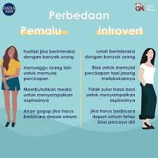 Pin Di Danadidik