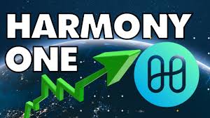 The harmony price page is part of crypto.com price index that features price history, price ticker, market cap and live charts for the top cryptocurrencies. Harmony One Buy The Dip Price Analysis Youtube