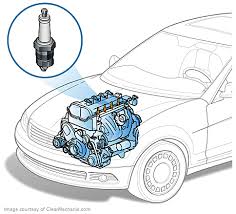 Simply put, spark plugs are insulated plugs that are screwed into the cylinder head of an internal combustion wondering how much replacing your spark plugs might be? Honda Civic Spark Plug Replacement Cost Estimate