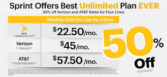 Sprint Launches Best Unlimited Hd Plan Ever Business Wire