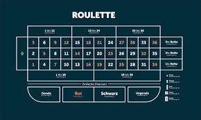 We did not find results for: Casino Roulette Table Layout Cc Robertaehnelt De Roulette Poker Craps