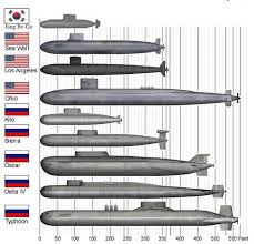 Sejauh ini rusia sudah pernah menugaskan 4 unit kapal selam dari kelas typhoon, yakni dmitriy donskoy, simbirsk, arkhangelsk, dan severstal. Berani Bandingkan Kapal Selam Chang Bogo Dan Typhoon Mari Kita Lihat