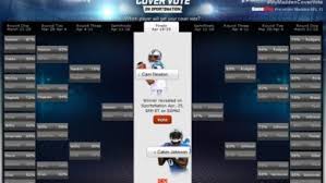 Brady had the cover to himself in 2018, and mahomes had it in 2020. Madden Cover Vote Archives Espn Press Room U S