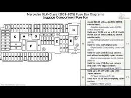 On my 2013 gl350 the fuse chart is in the fuse box that is in the floor, under the left hand side 2nd row seat. Mercedes Benz Glk Class X204 2008 2015 Fuse Box Diagrams Youtube