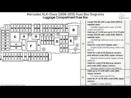 Gl fuse chart 2007 2012 diagram chart location x164 mb medic. Mercedes Benz Glk Class X204 2008 2015 Fuse Box Diagrams Youtube